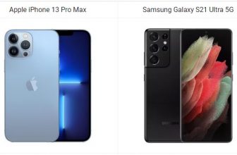 Apple iPhone 13 Pro Max vs Samsung Galaxy S21 Ultra 5G