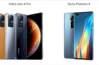 Infinix Zero X Pro vs Tecno Phantom X