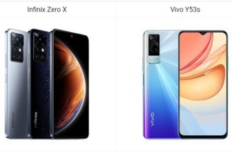 Infinix Zero X vs Vivo Y53s