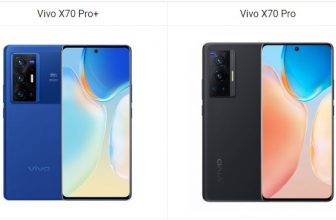 Vivo X70 Pro+ vs Vivo X70 Pro