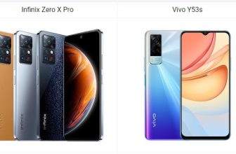 Infinix Zero X Pro vs Vivo Y53s