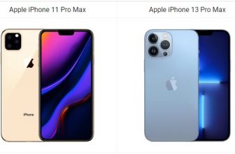 Apple iPhone 11 Pro Max vs iPhone 13 Pro Max