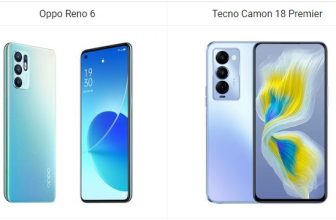 Oppo Reno 6 vs Tecno Camon 18 Premier