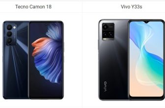 Tecno Camon 18 vs Vivo Y33s
