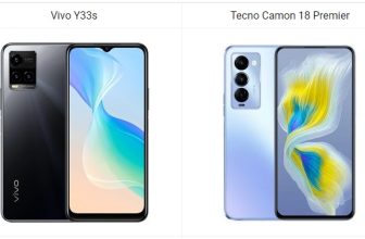 Vivo Y33s vs Tecno Camon 18 Premier