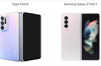 Oppo Find N vs Samsung Galaxy Z Fold 3