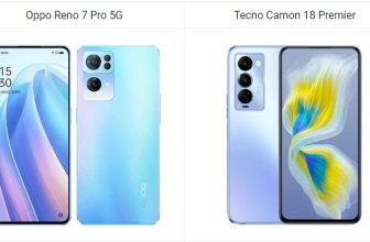 Oppo Reno 7 Pro 5G vs Tecno Camon 18 Premier