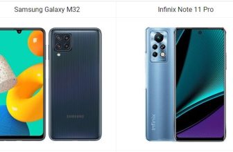 Samsung Galaxy M32 vs Infinix Note 11 Pro