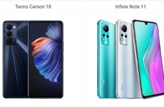 Tecno Camon 18 vs Infinix Note 11