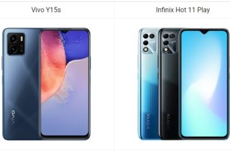 Vivo Y15s vs Infinix Hot 11 Play