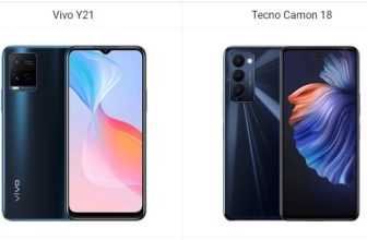 Vivo Y21 vs Tecno Camon 18