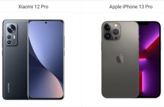 Xiaomi 12 Pro vs Apple iPhone 13 Pro