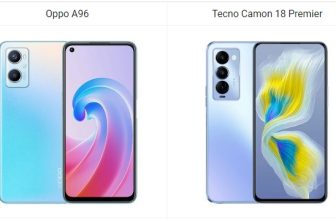 Oppo A96 vs Tecno Camon 18 Premier