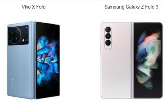Vivo X Fold vs Samsung Galaxy Z Fold 3