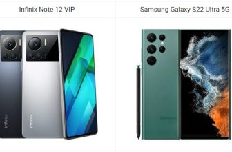 Infinix Note 12 VIP vs Samsung Galaxy S22 Ultra 5G
