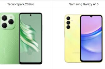 Tecno Spark 20 Pro vs Samsung Galaxy A15